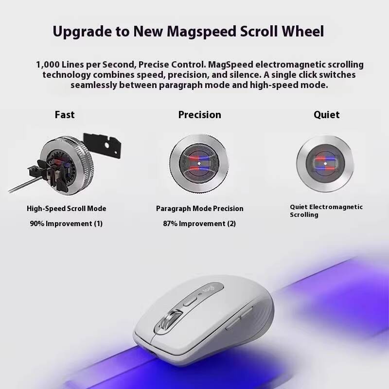 Премиум-мышь Logitech MX Anywh – обзор и цена Vaping Store